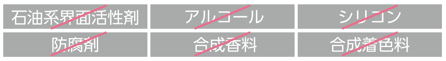 石油系界面活性剤・アルコール・シリコン・防腐剤・合成香料・合成着色剤 不使用